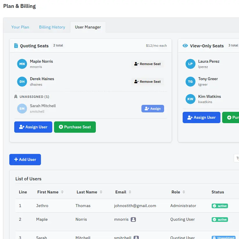 Multi-user access with role-based permissions